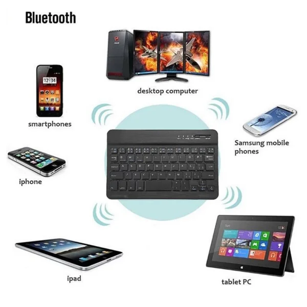 5b82419c2ccf1e393900c3c91174e5e4.webp Wireless Bluetooth Keyboard