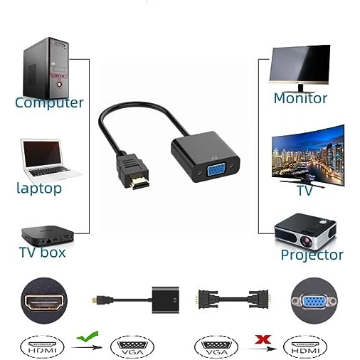 my-11134207-7quky-ljz6dhj6oxna76.webp HDMI to VGA Adapter 1080P Audio Video Converter with Audio Cable Power HDMI extender Supply