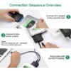 my-11134207-7rasl-mab0c5rio1c0d5.webp SATA to USB 3.0 hard disk adapter cable