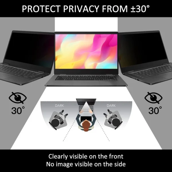AntiGlare Privacy Filter
