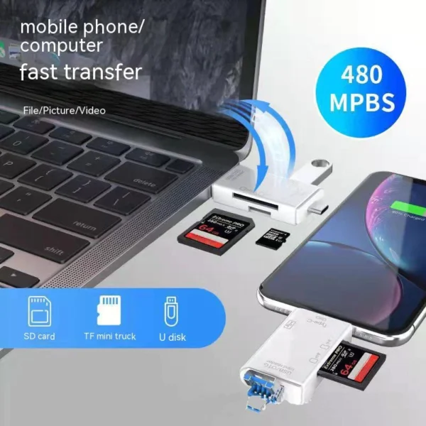 sg-11134201-8260g-mm5o0onpz6dg22.webp 3 in1 SD Card Reader with USB 3.0 Micro USB 2.0 Type-C 3.0 with 3 Card Slots