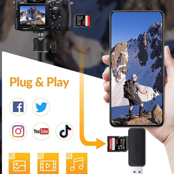 sg-11134201-8261f-mm5jq3twym1b91.webp 2 in 1 SD TF Card Reader USB Type C USB 2.0 OTG External Memory Card Readers USB With Type C Card Reader OTG Adapter