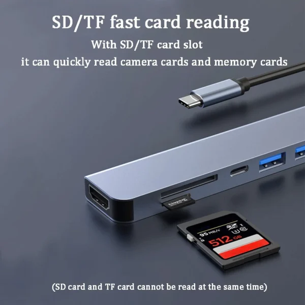 sg-11134201-8261v-mm5jas8qy51ff8.webp USB C Hub Type C 3.1 To 4K HDMI-Compatible USB SD TF Card Reader PD Fast Charge 7 In 1 USB Dock For MacBook PC