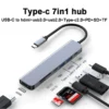 sg-11134201-82628-mm5jas0m9pmqf5.webp USB C Hub Type C 3.1 To 4K HDMI-Compatible USB SD TF Card Reader PD Fast Charge 7 In 1 USB Dock For MacBook PC